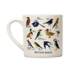 RSPB British Bird Mug