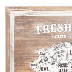 Butchers Cuts Pork Wall Plaque alternative