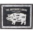 Butchers Cuts Pork Wall Plaque additional 1