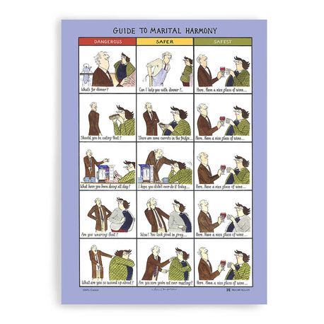 Tottering Guide to Marital Harmony Tea Towel